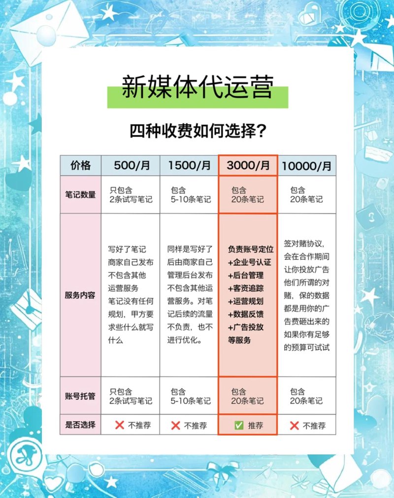 活动策划服务：构建品牌记忆点的秘籍